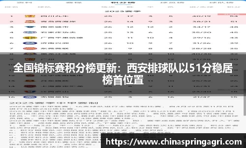 b体育官方网站