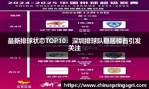 最新排球状态TOP10：深圳排球队稳居榜首引发关注